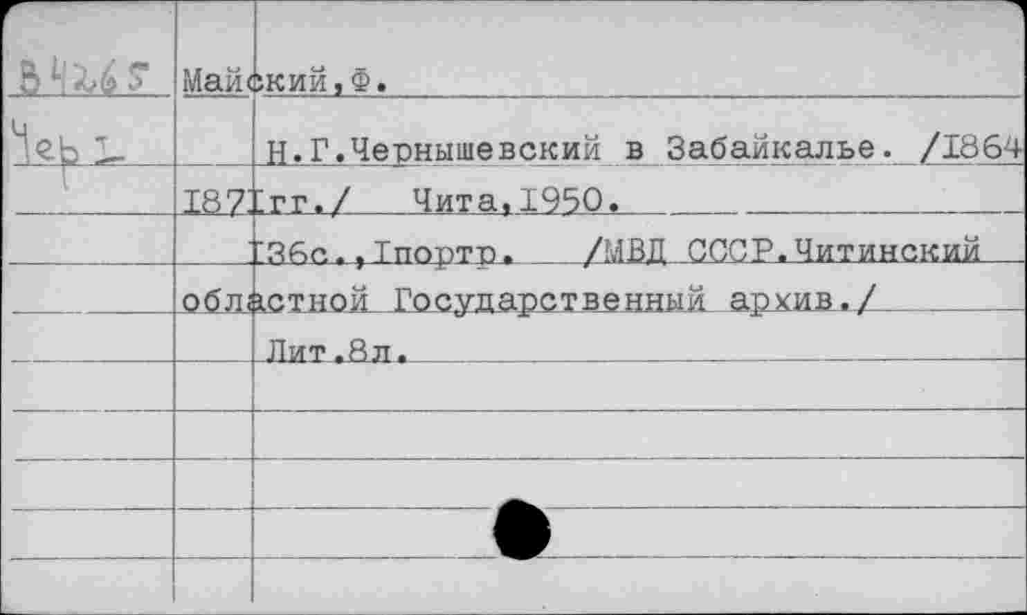 ﻿Г	Майе	5КИЙ,Ф.
	ТВ7"	Н.Г.Чернышевский в Забайкалье. /1864 [гг./ Чита,1950«
		'ЯАг.., Тпортп. /МВД СССР. Читинский
	_ойл;	кстно^Государртаеднь!^ адхиа../	 Лит .8л*		 _	.
			•	_2.	